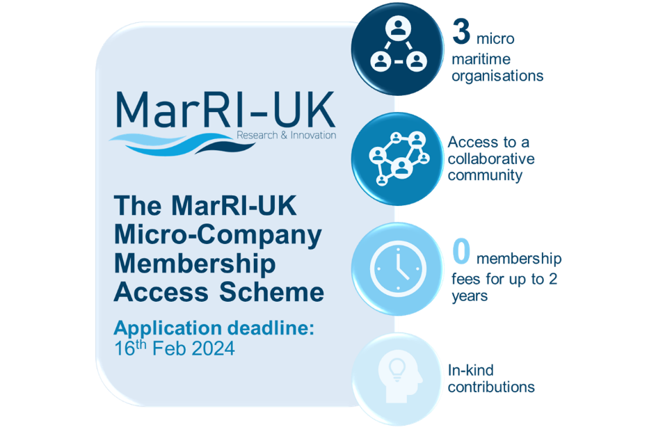 The MarRI-UK Micro-Company Membership Access Scheme 
